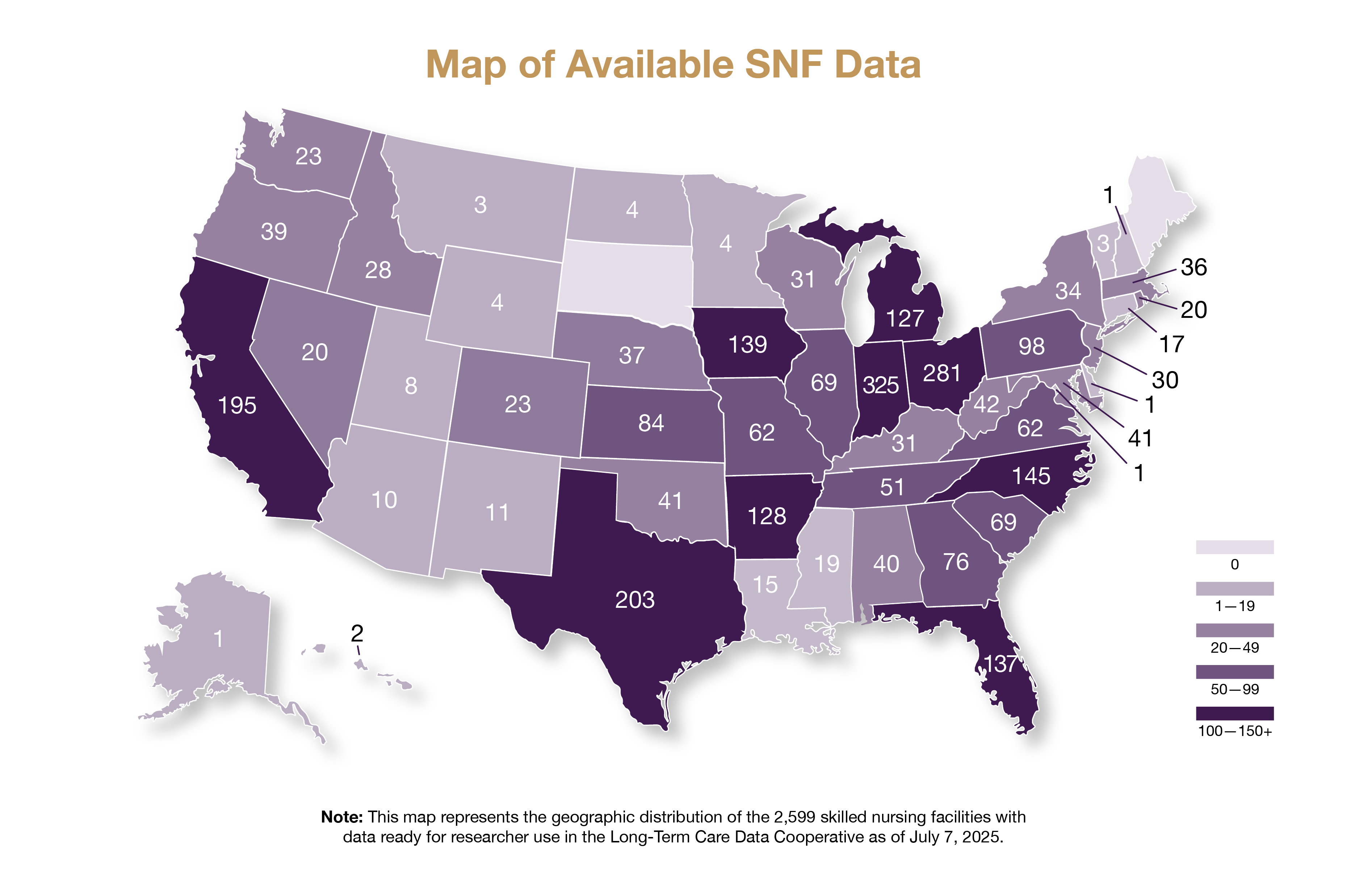 SNFData_AHCA_July2025.png