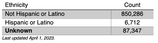 table4.png